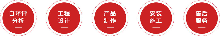 關(guān)于我們